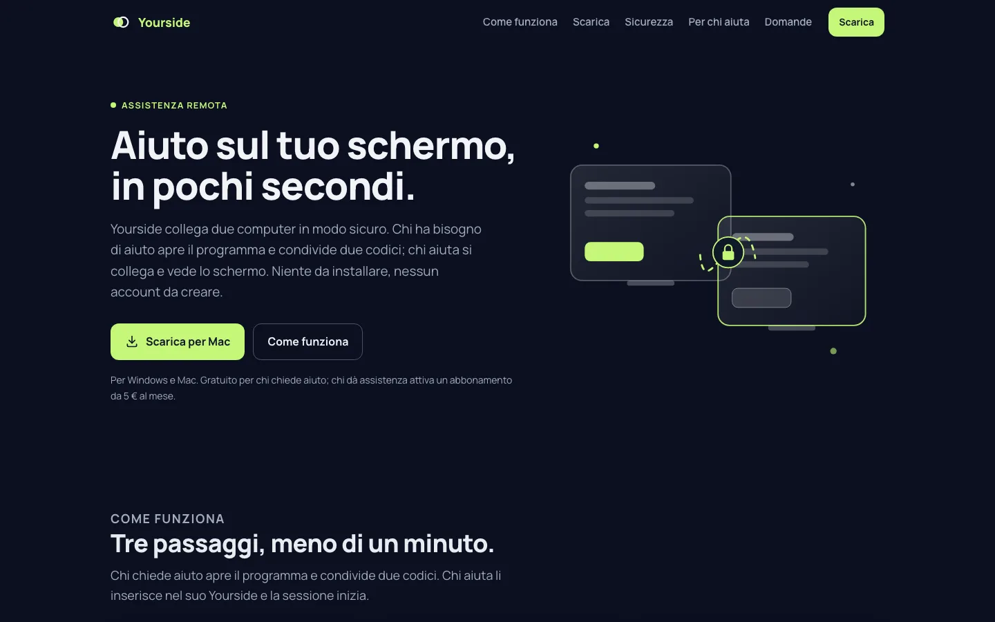 La pagina di download di Yourside